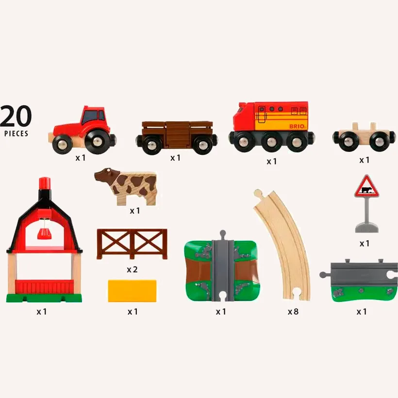 Fermas dzelzceļa komplekts - Image 3